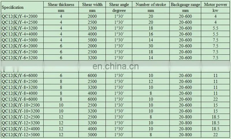QC12Y 8X2500 metal sheet shearing machine price with CE certificate