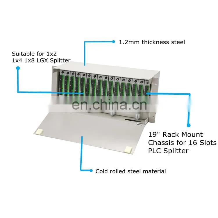 FTTH LGX Chasis/Frame For LGX box PLC Splitter