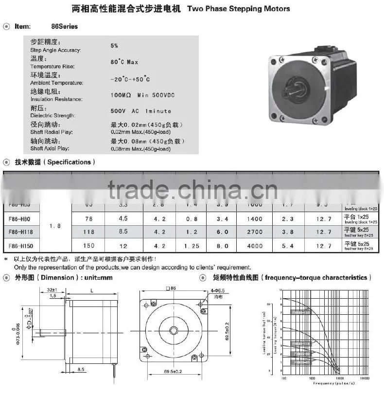Outboard motor Motor Electric motor Two Phase Stepping Motor 42 Series