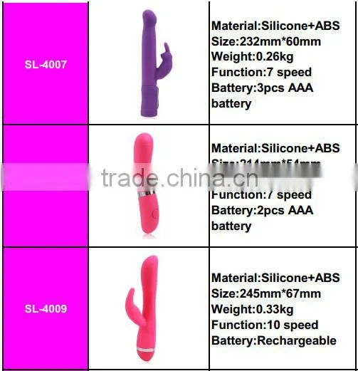 2016 Cute female masturbation toys sex vibrator rabbit massager for female G spot