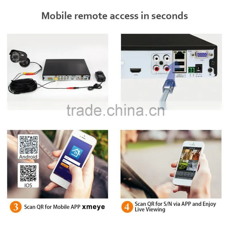 Hybrid 4ch 8ch 16ch 24ch 32ch AHD 720p AHD 1080p free client software h.264 ahd dvr