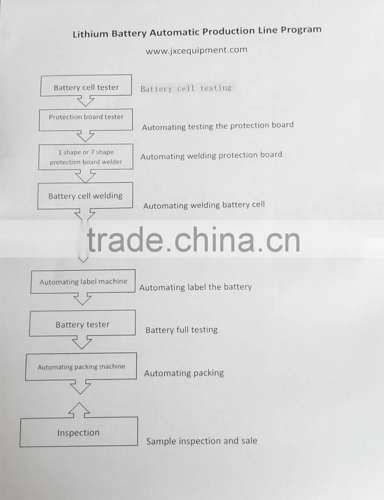 low pressure injection machine low pressure injection molding machine injection moulding systems