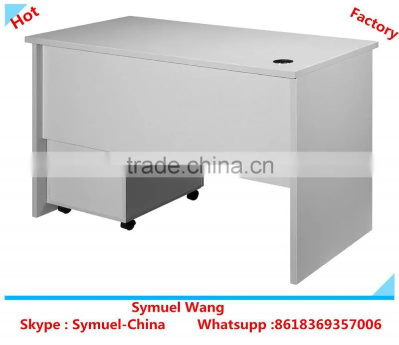 Hot sales 18mm Chinese UV chipboard / particle board / plywood sheet for kicken