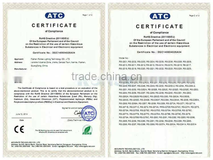 Best Price Commercial Led Track Light COB 15W