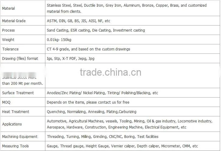 metal stamping parts/ sheet metal stamping part factory/ seat belt bracket