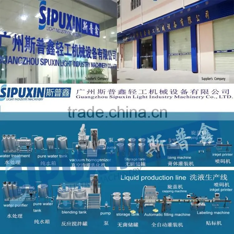 Sipuxin Auto automatic plastic bottle screw capping machine