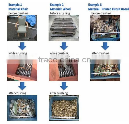 Process table shredder