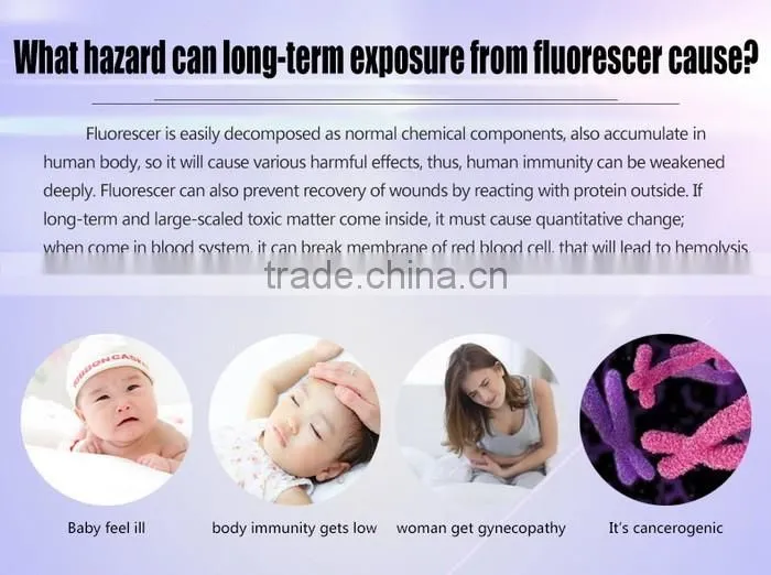 Women' gift fluorescence detection flashlight UV01