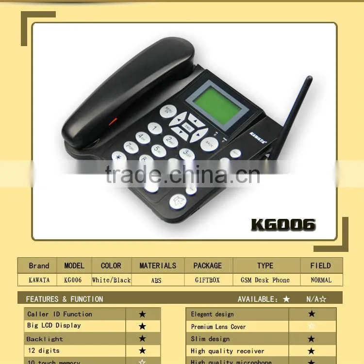 Telephone voice recording system pci card security alarms systems