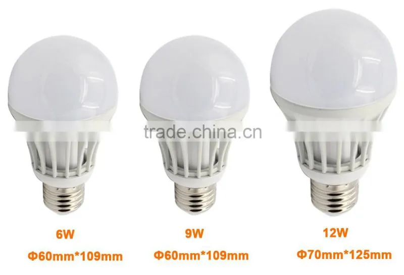 small super bright energy saving 9w 12w e27 220v led bulb