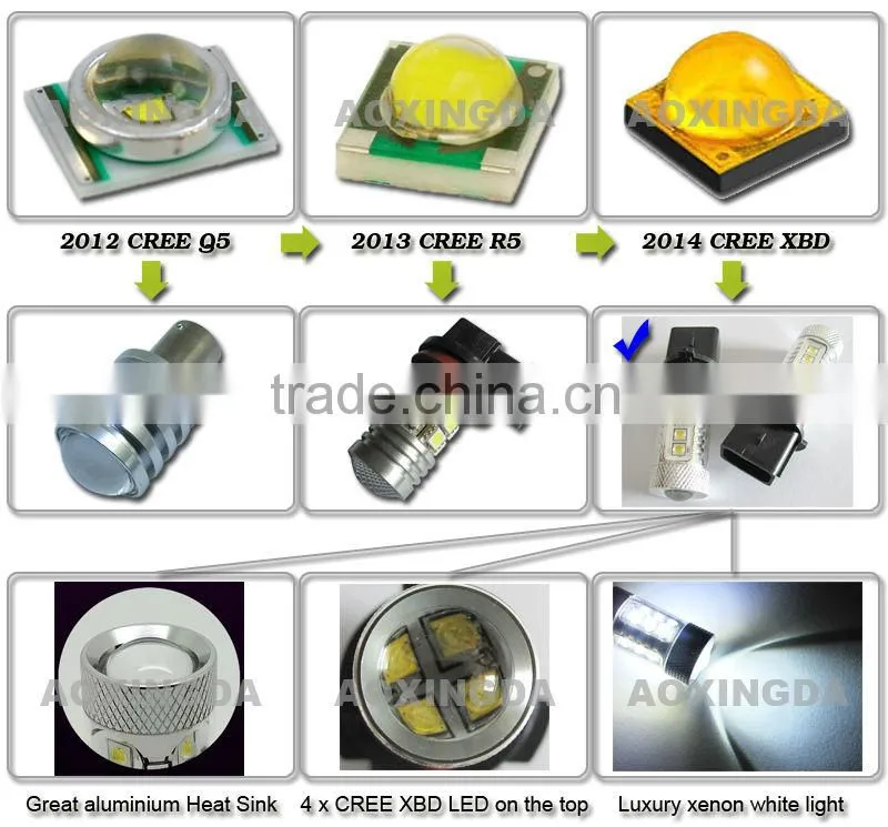 CREE 80W 12~24V P13 LED fog light