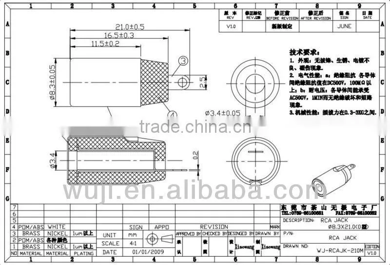 High quality with red plastic rf connector