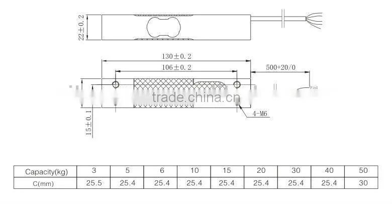 Single Point load cell price strain gauge load cell