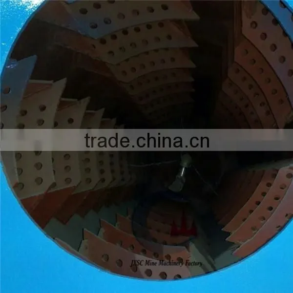 gold washing machine drum scrubber in gold mining