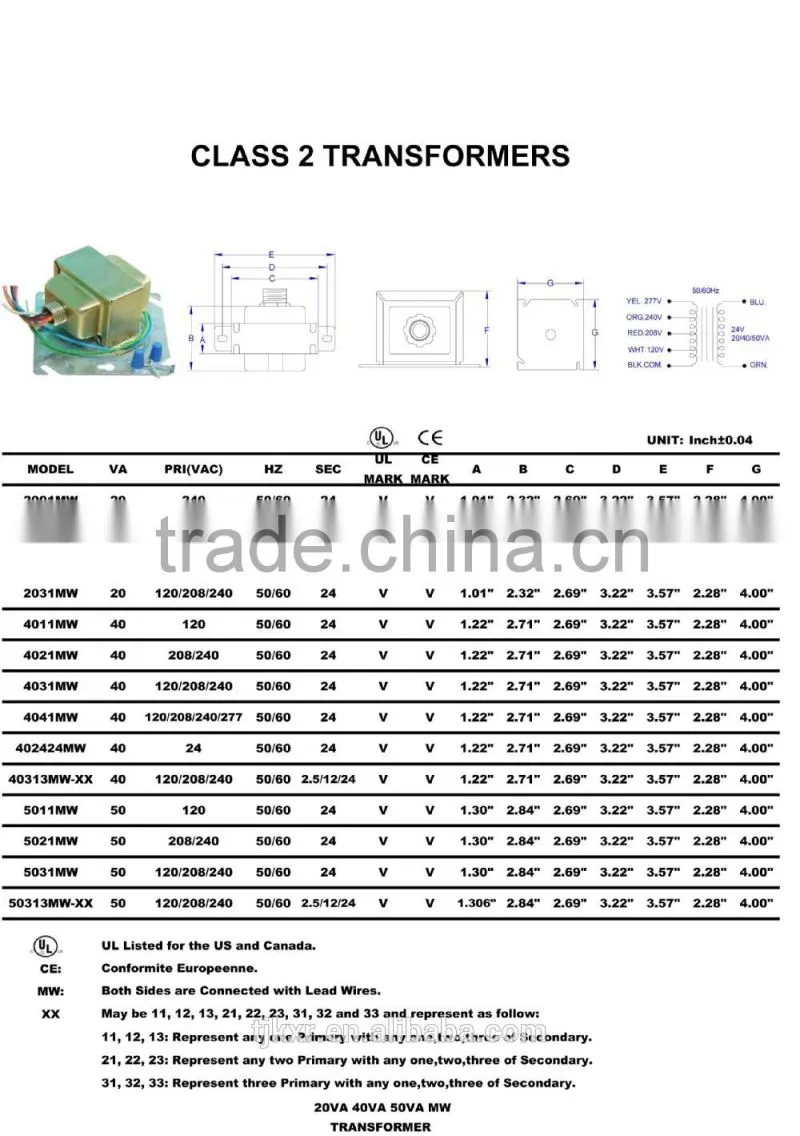 UL, CUL, CE approved 120V 208V 240V 277V 480V input,24V output, 5W to 100W, class 2 transformer