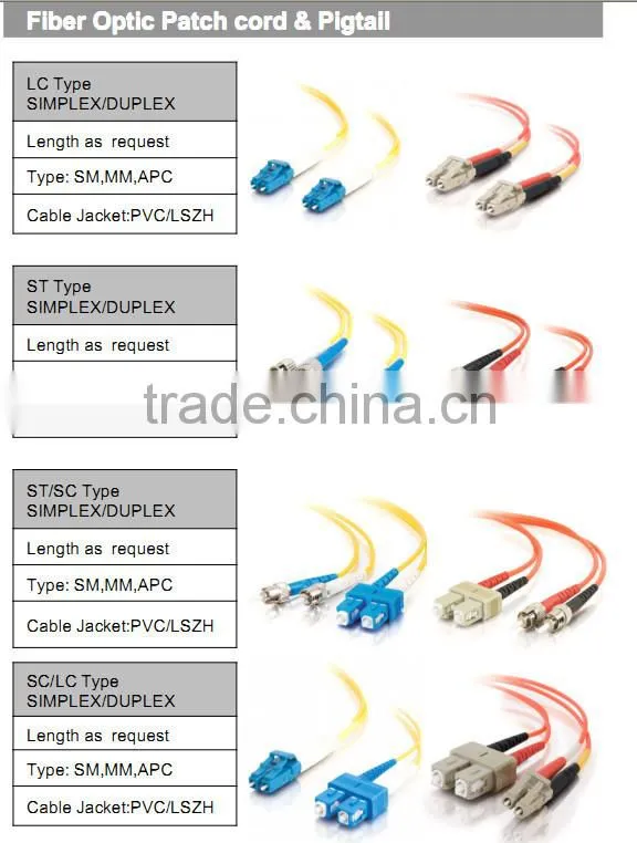 Fiber optic pigtail 9/125