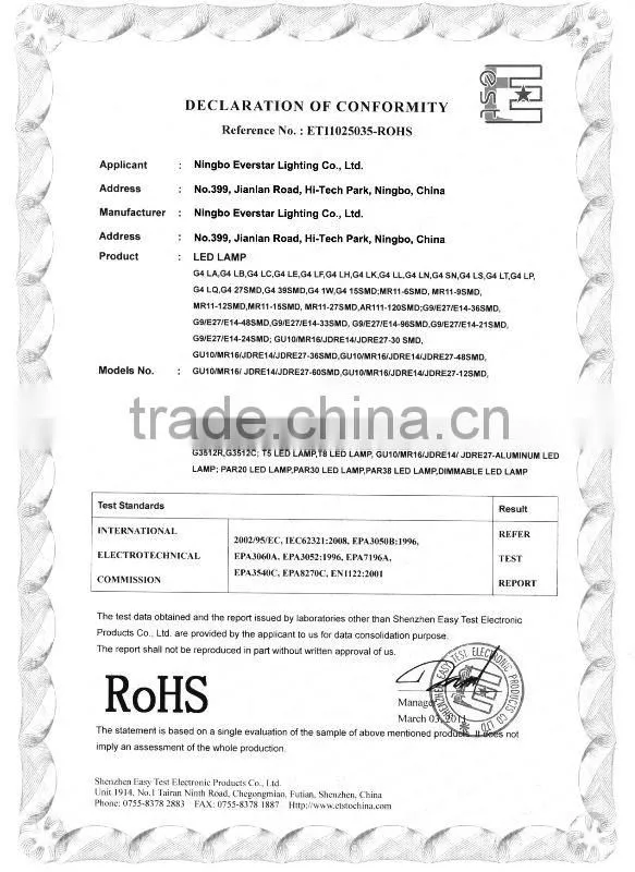 20pcs 5mm Dip LED GU10 LED lamp