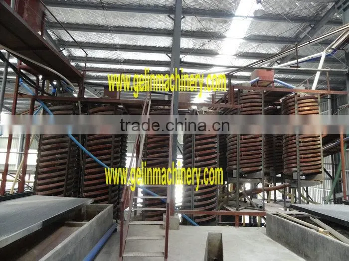 large zirconium beneficiation plant From China Professional Supplier
