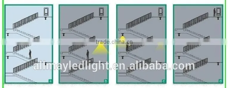 5W 350lumen E27 micorwave radar sensor led wardrobe light