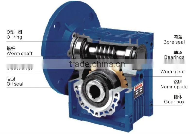 Oven worm reduction gearbox NMRV 025 030 040 050