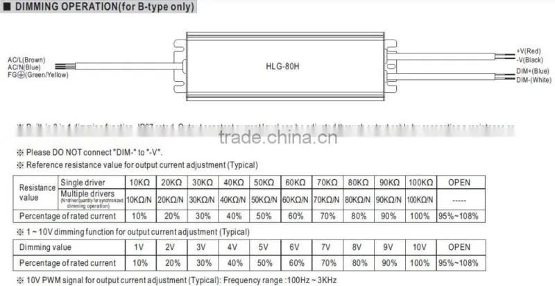 Meanwell led lamp driver 80W Switching Power Supply led waterproof driver led driver pwm