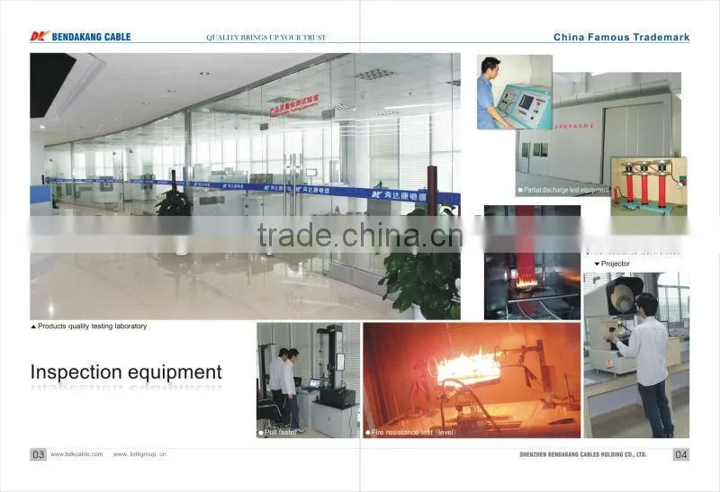 PVC & LSZH Flexible Control Cable
