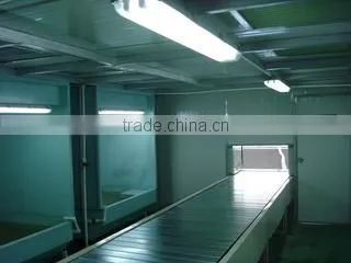 Daily Top Industrial Company Limited company overview - view 3