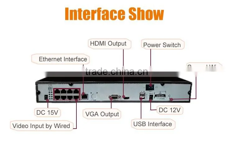 Poe nvr kit with mini dome ip camera 8ch 1.3mp hd security camera system