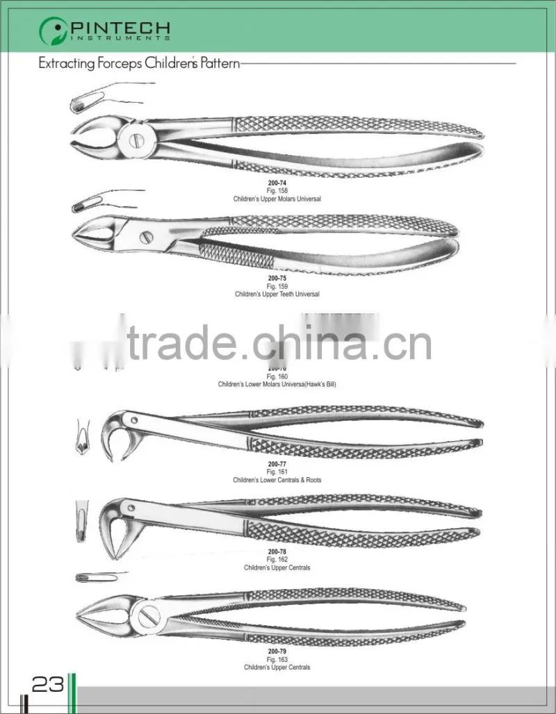 Dental Extraction Forceps