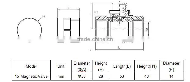 Magnetic lockable brass ball valve