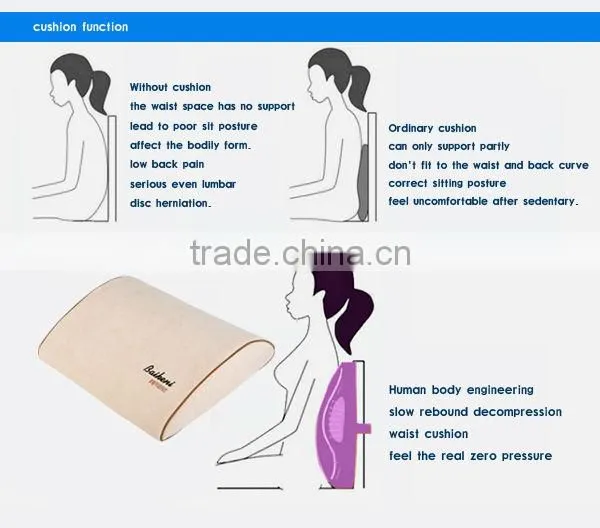 car lumbar pillow back and lumbar massage pillow