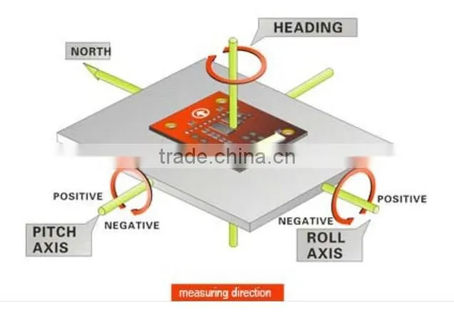 3D electronic compass inclinometer heading sensor digital compass