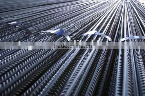 reinforcing steel rebar prices