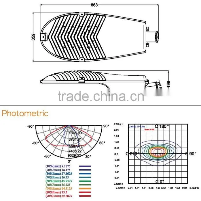 ZY-6019-150W/180W/200W/240W 5 years warranty 150W 180W 200W 240W cob led street light with IP65