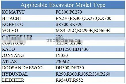 hydraulic impact hammers hydraulic breaker hammer chisels