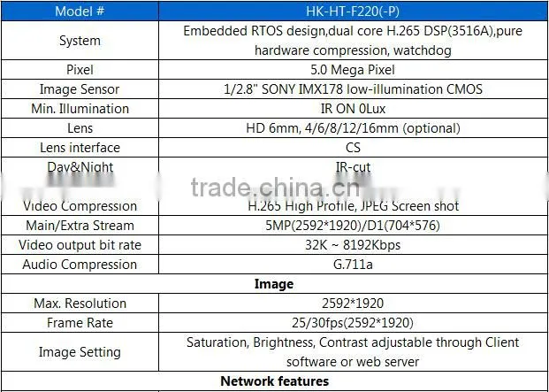 Infrared Camera IR 5 MP H.264 IP Camera HD Outdoor Surveillance Systerm Network Camera