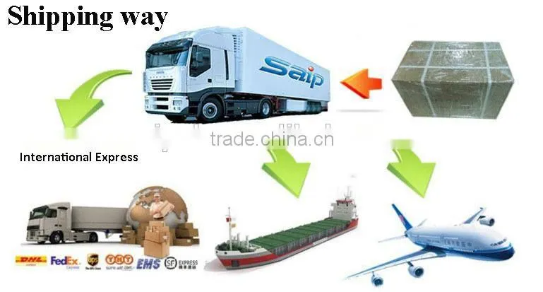 Saip/Saipwell AC Surge Protective Device 2P SPD (SP-B30)