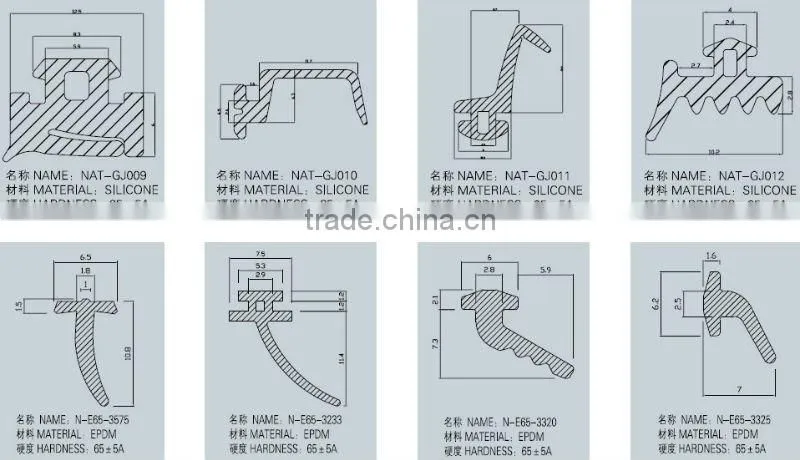 EPDM&Silicone rubber strip profile
