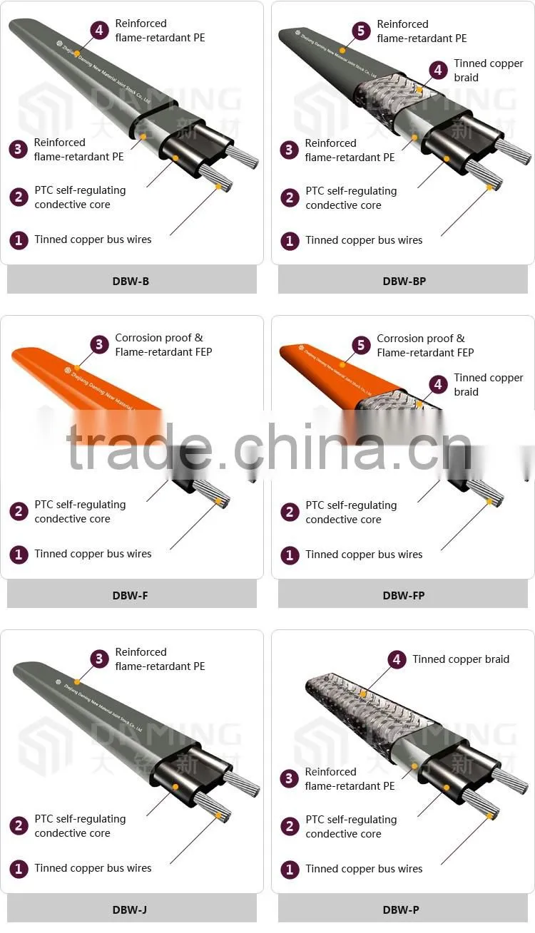 China supplier Innovative soil heating cable 12v heat trace cable heat trace