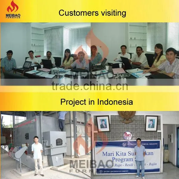 Sodium Silicate Machinary