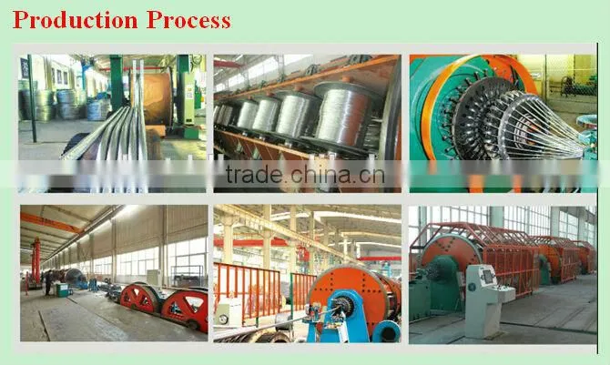 PVC Electrical Wire IEC Standard