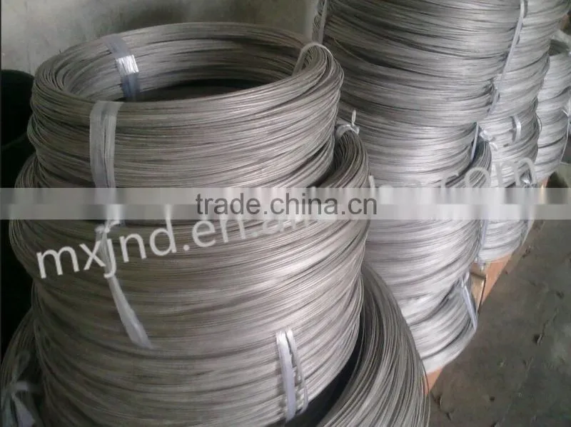 high Titanium wire in hot sale