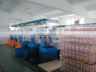 Taizhou Huangyan Jantop Plastic Factory company overview - view 3