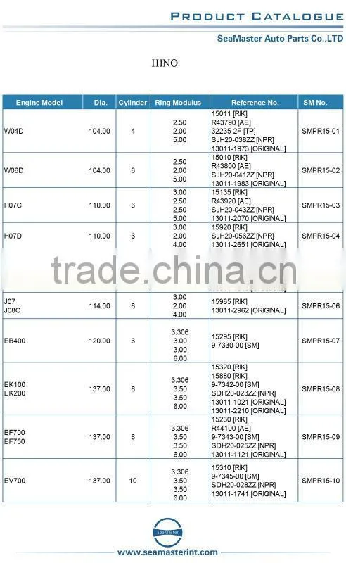 Piston Ring for HINO EC100,KL300,321D,340,360, 387A,300K,340K,360K,WB310 Engine Piston Ring