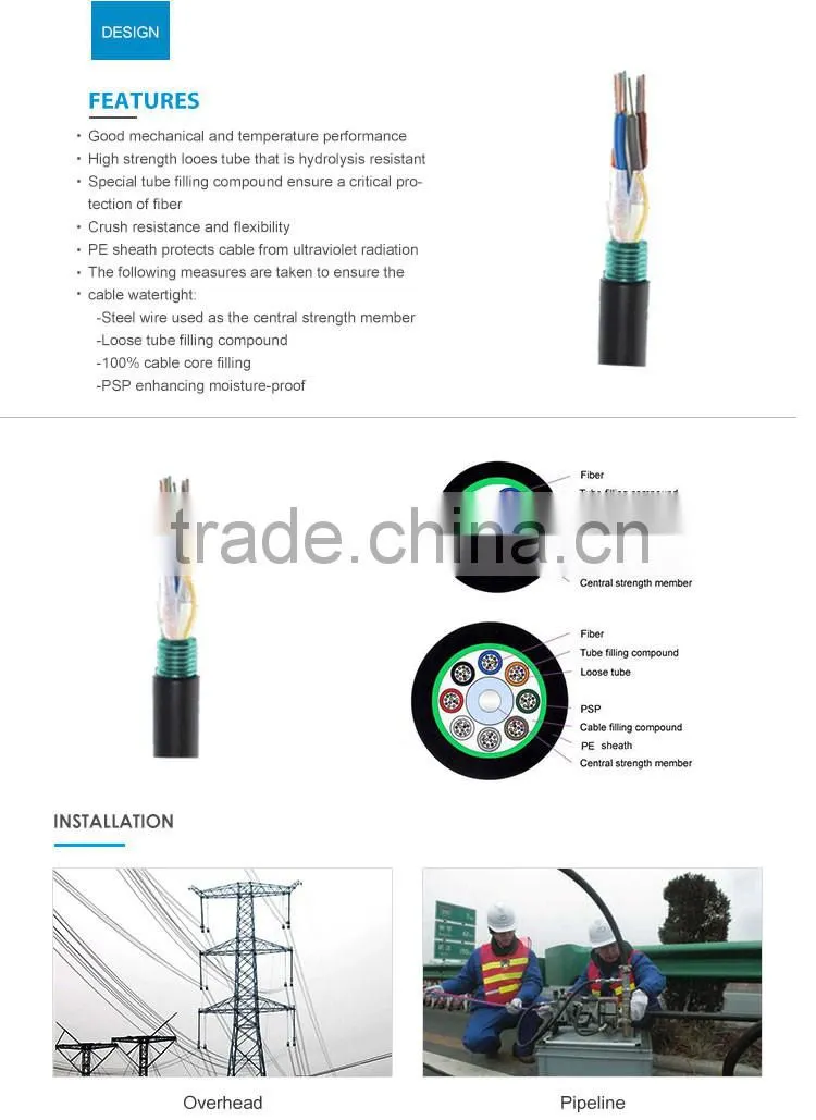 Factory supply excellent strippability fiber optic cable meter price