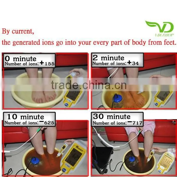 electric auto spa foot massager