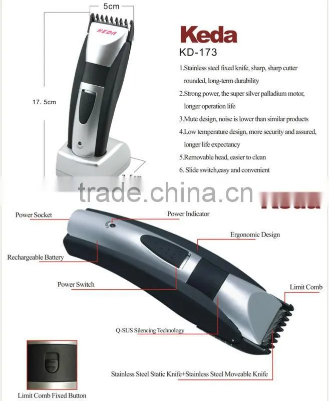 Rechargeable Family Electric Clipper