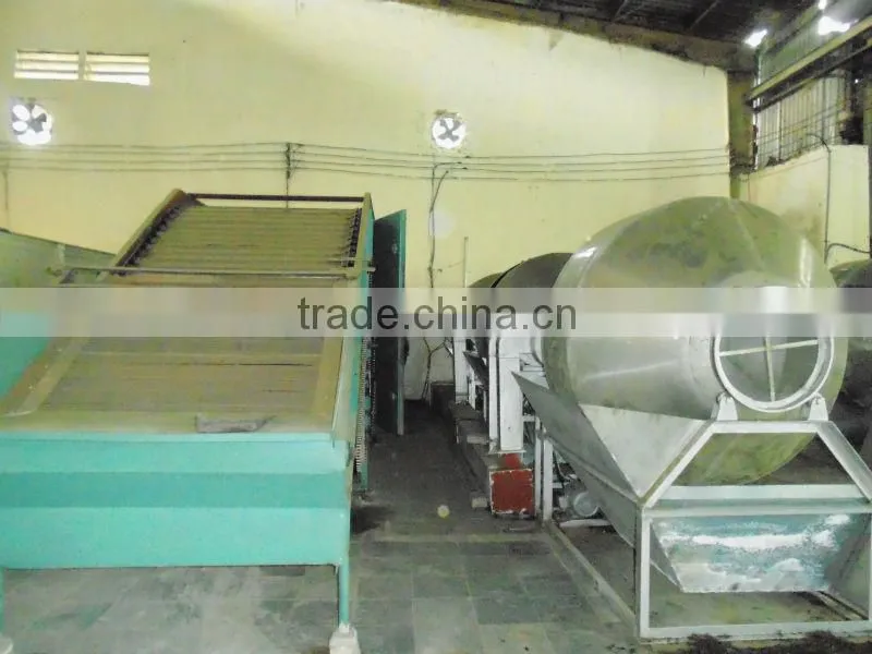 Type 1 Tea of Gimex Viet Nam
