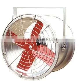good air circulation fans