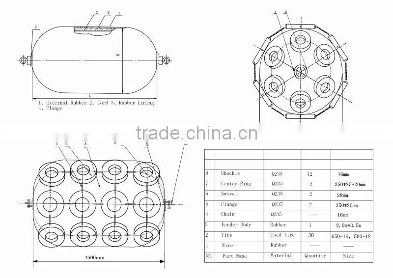 ropes anchor chains rubber fenders